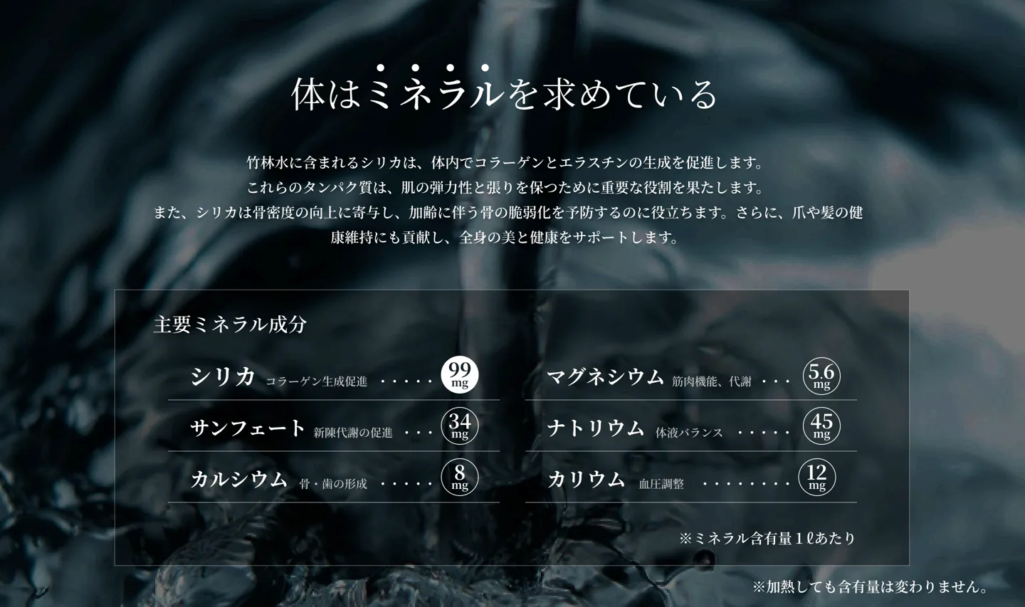 体はミネラルを求めている。シリカ99mg・サンフェート34mgほか主要ミネラル成分一覧