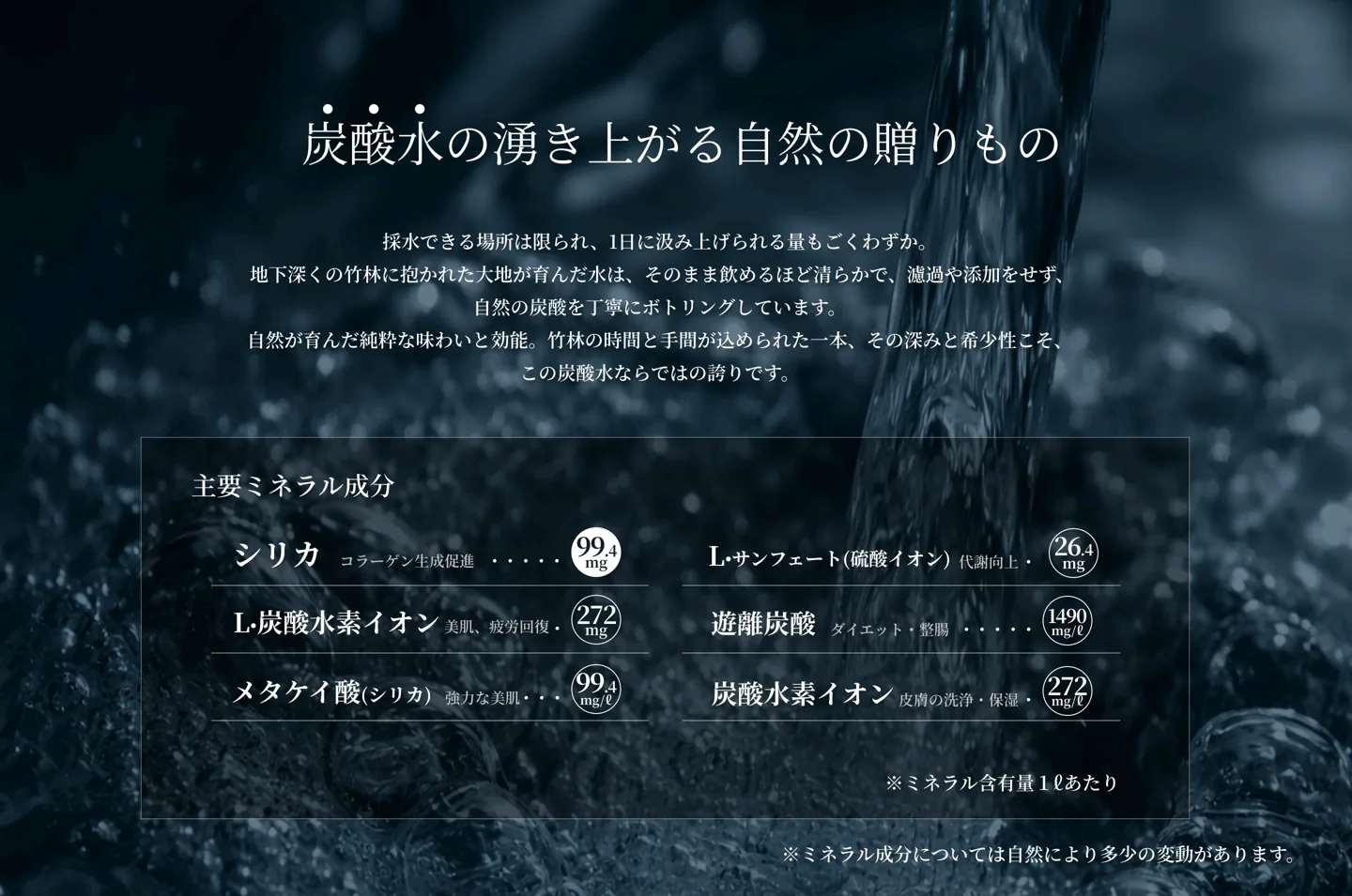 炭酸水の湧き上がる自然の贈りもの。濾過や添加をせず自然の炭酸を丁寧にボトリング。ミネラル成分表