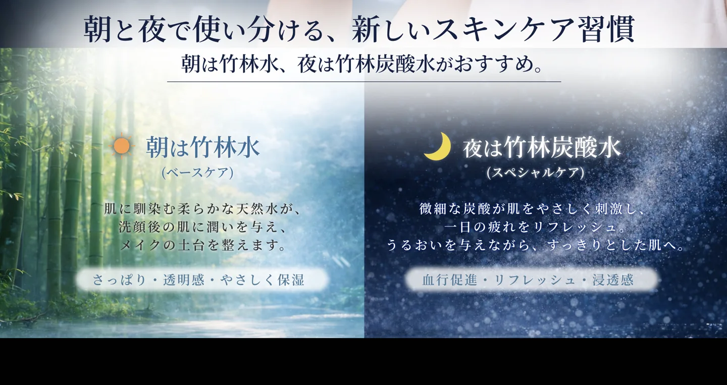 朝と夜で使い分ける新しいスキンケア習慣。朝は竹林水（ベースケア）、夜は竹林炭酸水（スペシャルケア）
